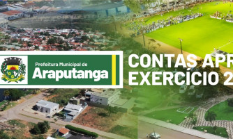 CONTAS APROVADAS | Exercício 2024